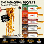 Spice Lover's Noodle Pack